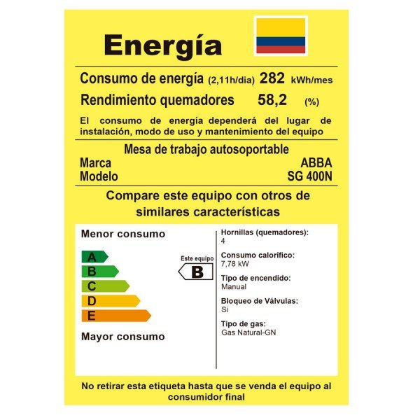 Estufa De Sobremesa ABBA 400 - 5 texto consumo de energía