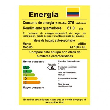Estufa De Piso Con Gabinete Abba 100 - 5 texto consumo de energía